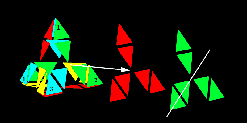 How to solve the Pyraminx easy solution guide