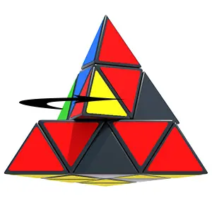 The rotation of the middle layer of the Pyraminx