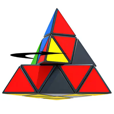 The rotation of the middle layer of the Pyraminx