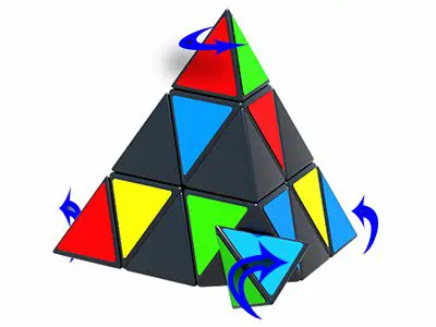 Rotate the tips to match the color with the central piece