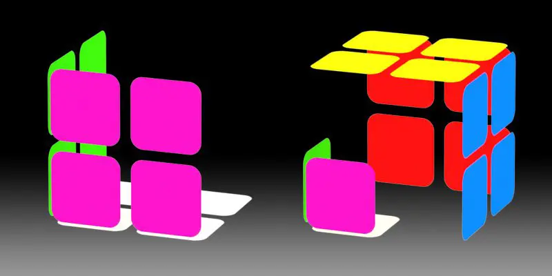 The chosen piece defines the colors of the Pocket Cube 2x2x2