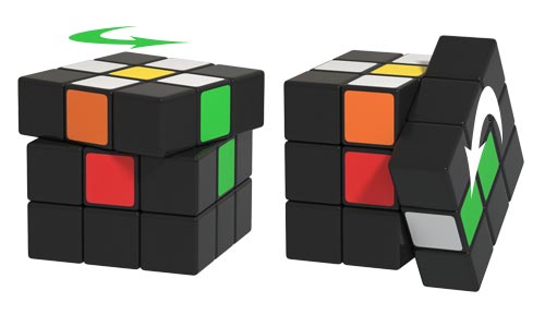 Упаривање боја и ротације страница Рубикове коцке
