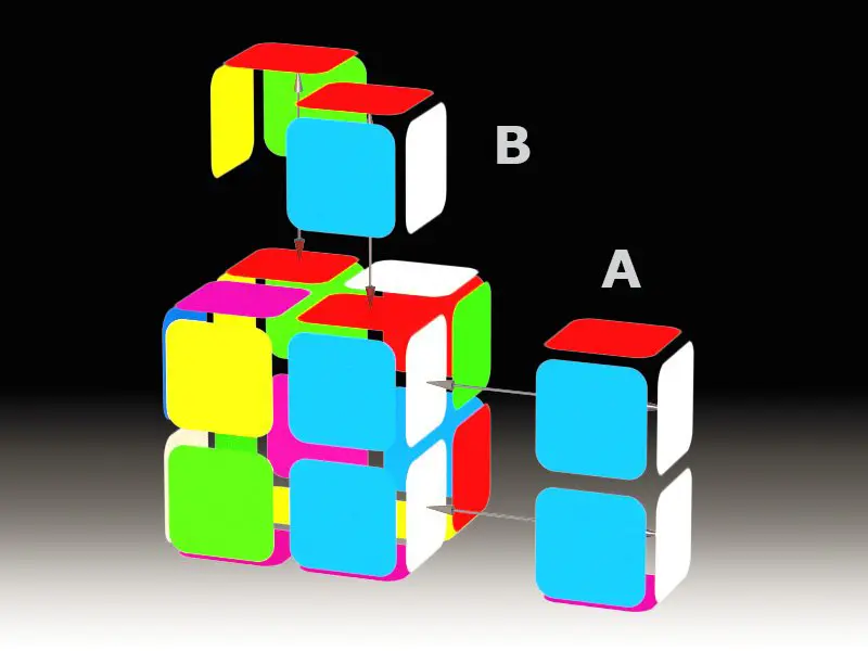 The paired neighboring and diagonal pieces