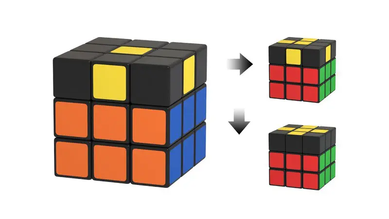 Rubik's Cube - the yellow cross from the dot shape - another way - algorithm: (FRU)(R'U'F') and (FUR)(U'R'F')