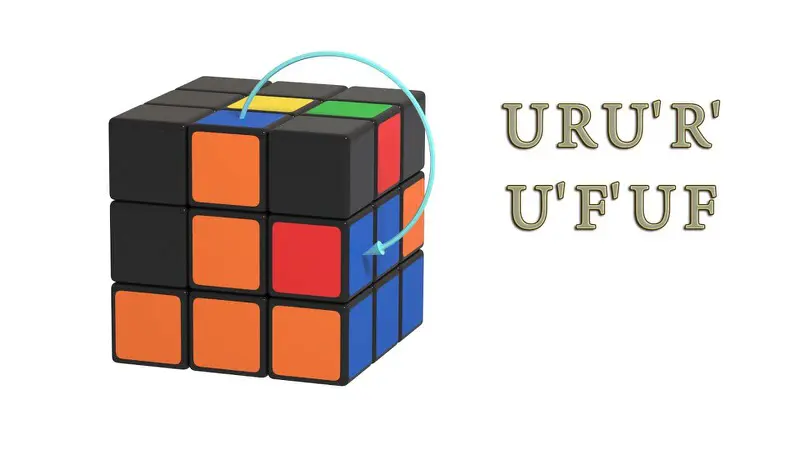 Rubik's Cube - the second layer - algorithm for right moving: (URU'R')(U'F'UF)