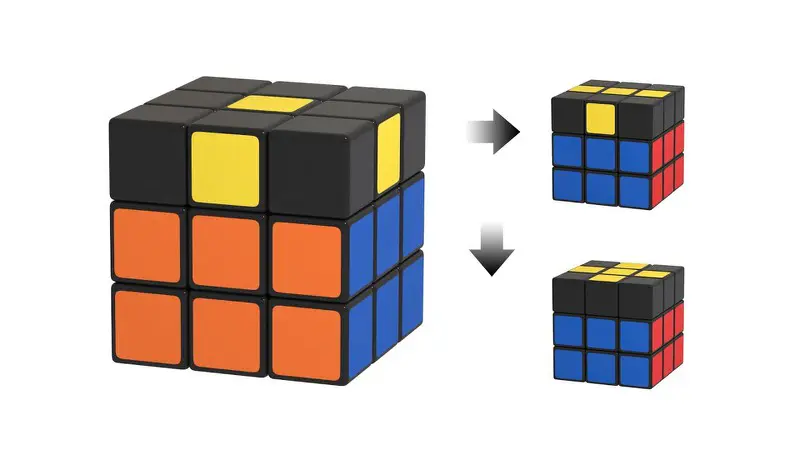 Rubik's Cube - the yellow cross from the dot shape - algorithm: (FUR)(U'R'F') and (FRU)(R'U'F')