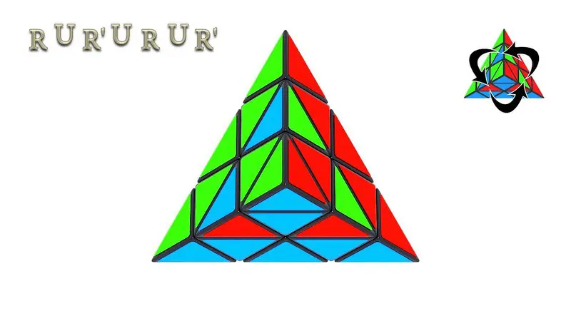 The Pyraminx: positioning the side parts to the left - algorithm: (RUR')U(RUR')