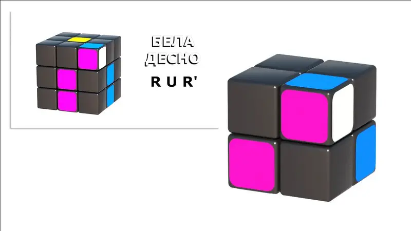 Ovaj video uporedo prikazuje rotacije kocke 3x3x3 i 2x2x2 u slaganju prvog sloja