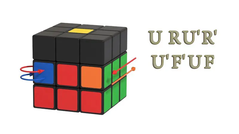Rubik's cube - solving of the vexed pieces in the second layer - algorithm: (URU'R')(U'F'UF)