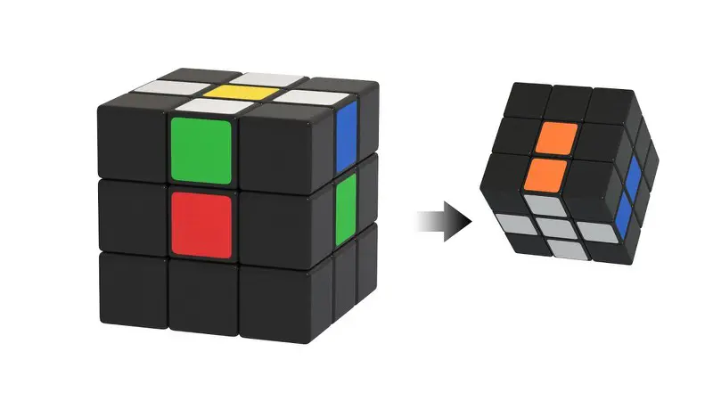 Final rotations to form a white cross