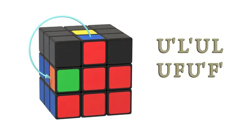 Rubik's Cube - the second layer - algorithm for left moving: (U'L'UL)(UFU'F')