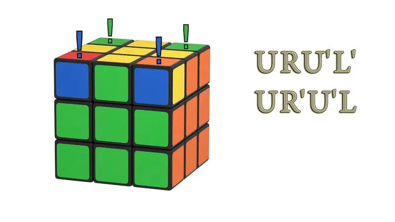 Кубик Рубика - позиционирования всех желтых углов - алгоритм: (URU'L')(UR'U'L)